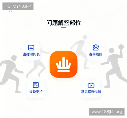 快速参考